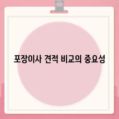 아이폰16 할부 예산 계획 | 지침 및 팁