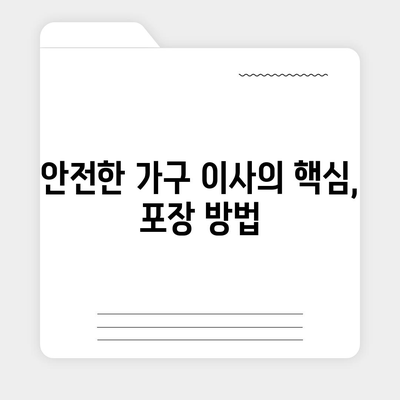 아이폰16 할부 예산 계획 | 지침 및 팁