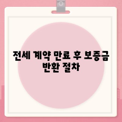 전세 계약 만료 통보, 퇴거 이사 내용 문자