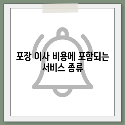 원룸 아파트 포장 이사 비용 견적