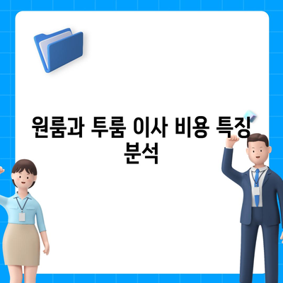 강원도 평창군 미탄면 포장이사비용 | 견적 | 원룸 | 투룸 | 1톤트럭 | 비교 | 월세 | 아파트 | 2024 후기