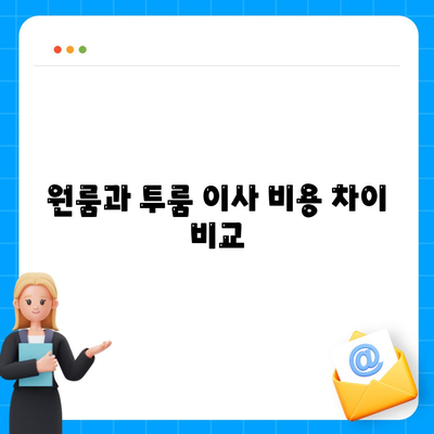 전라남도 광양시 태인동 포장이사비용 | 견적 | 원룸 | 투룸 | 1톤트럭 | 비교 | 월세 | 아파트 | 2024 후기