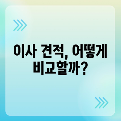 골동품, 유품 정리 및 이사 견적