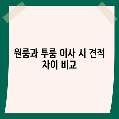 경상북도 예천군 효자면 포장이사비용 | 견적 | 원룸 | 투룸 | 1톤트럭 | 비교 | 월세 | 아파트 | 2024 후기