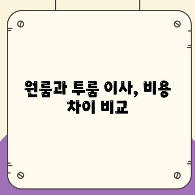 전라북도 익산시 왕궁면 포장이사비용 | 견적 | 원룸 | 투룸 | 1톤트럭 | 비교 | 월세 | 아파트 | 2024 후기