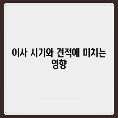 이사견적 받을 때 필수 꿀팁