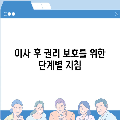 임차권 등기 명령 이사 후 권리 보호