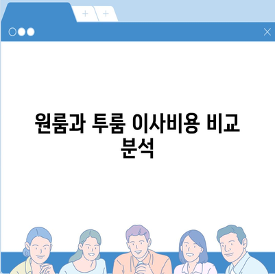 전라북도 김제시 검산동 포장이사비용 | 견적 | 원룸 | 투룸 | 1톤트럭 | 비교 | 월세 | 아파트 | 2024 후기