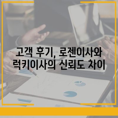 천안 포장 이사업체 추천, 로젠이사와 럭키이사의 차별화