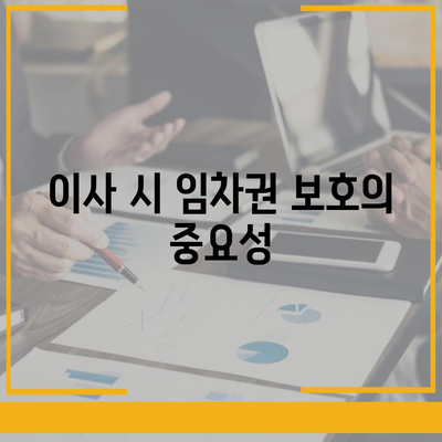 임차권 등기명령 이사, 권리 보호 방법 안내