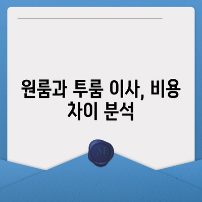 경상북도 고령군 성산면 포장이사비용 | 견적 | 원룸 | 투룸 | 1톤트럭 | 비교 | 월세 | 아파트 | 2024 후기