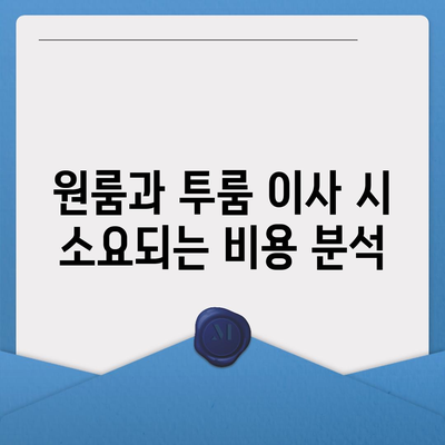 대구시 동구 안심1동 포장이사비용 | 견적 | 원룸 | 투룸 | 1톤트럭 | 비교 | 월세 | 아파트 | 2024 후기