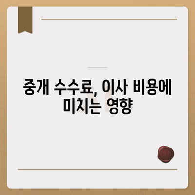 계약 만기전 이사 시 중개 수수료 복비 지급 의무