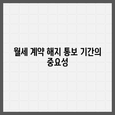 월세 계약 기간 및 이사 시기 관련 법적 규정