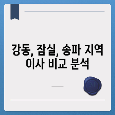 강동, 잠실, 송파의 이사 전문 업체 e조은이사