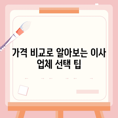 포장 이사 비용 비교, 꿀팁 대공개