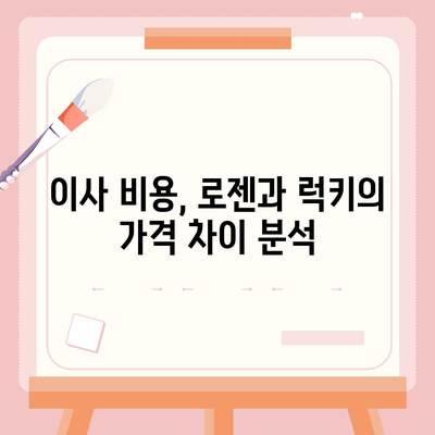 천안 포장 이사업체 추천, 로젠이사와 럭키이사의 차별화