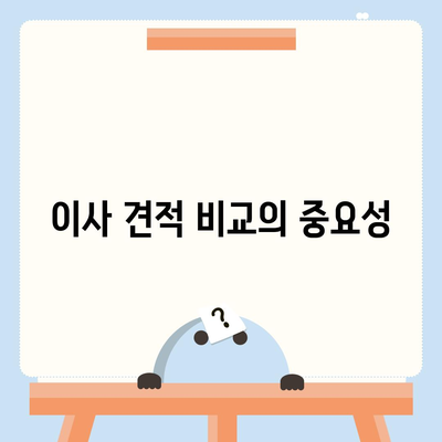 이사 견적 확보와 꿀팁