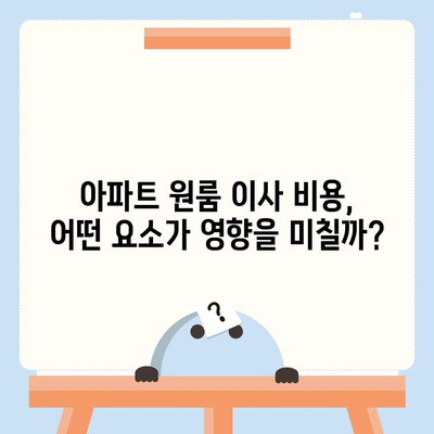 아파트 원룸 포장 이사 비용, 지금 확인하세요