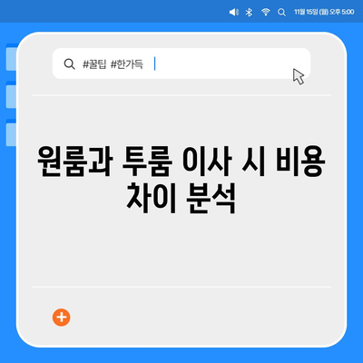 전라북도 김제시 백산면 포장이사비용 | 견적 | 원룸 | 투룸 | 1톤트럭 | 비교 | 월세 | 아파트 | 2024 후기