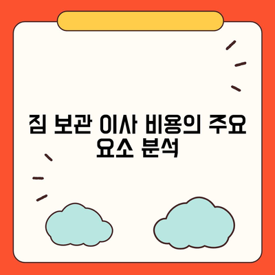 짐 보관 이사 비용 비교