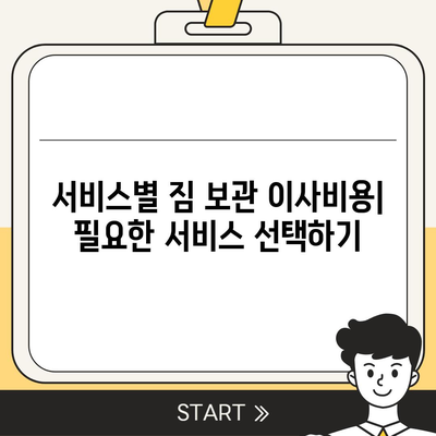 짐 보관 이사비용 업체별 추천