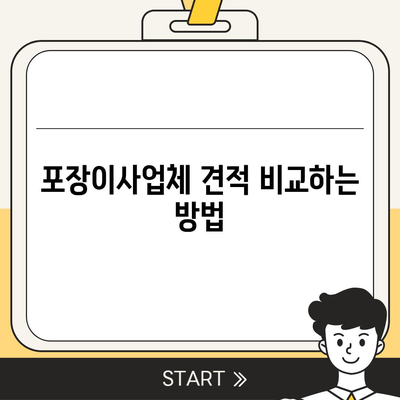 천안 포장이사업체 비교 및 추천