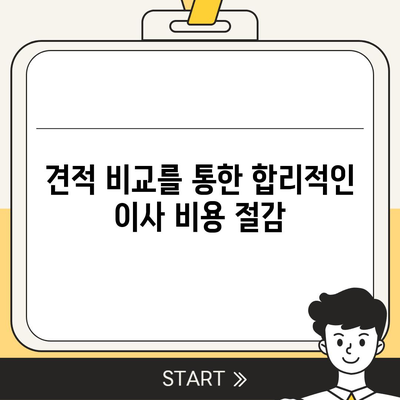 골동품 유품 정리 이사 견적 비교