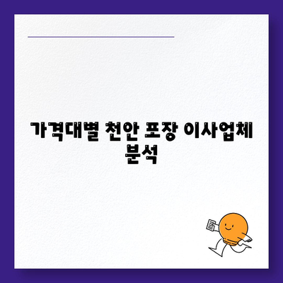 천안 포장 이사업체 비교