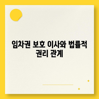 임차권 보호 이사