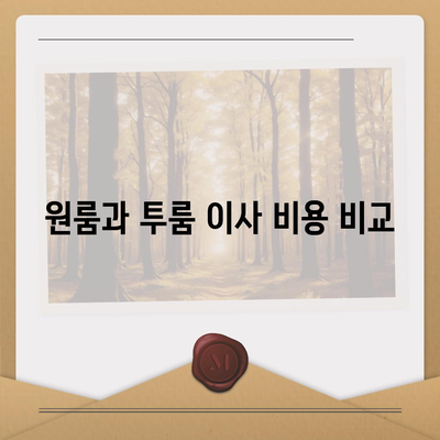 경상북도 칠곡군 가산면 포장이사비용 | 견적 | 원룸 | 투룸 | 1톤트럭 | 비교 | 월세 | 아파트 | 2024 후기