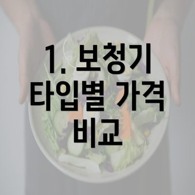 1. 보청기 타입별 가격 비교