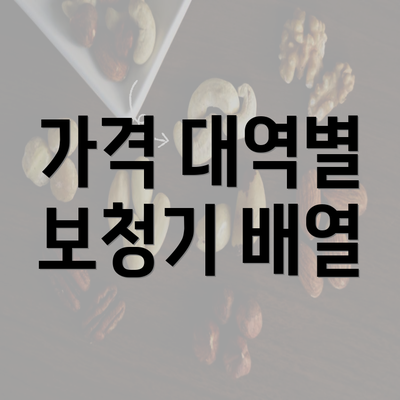 가격 대역별 보청기 배열