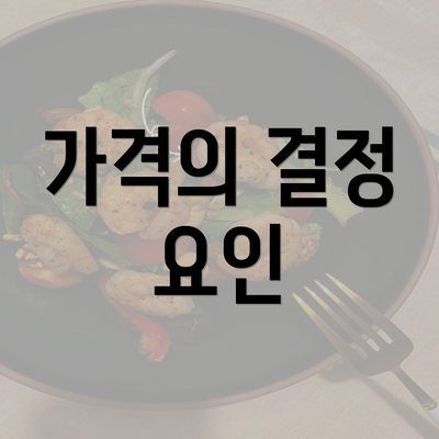 가격의 결정 요인