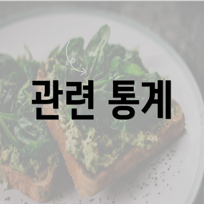 관련 통계