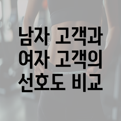 남자 고객과 여자 고객의 선호도 비교