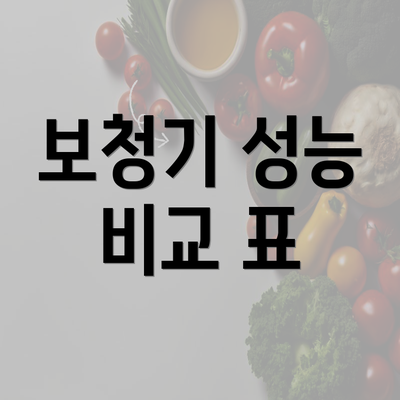 보청기 성능 비교 표