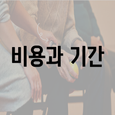 비용과 기간