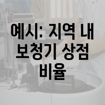 예시: 지역 내 보청기 상점 비율