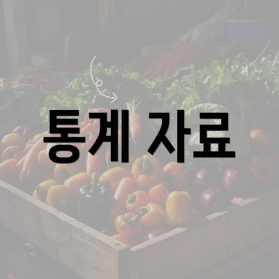 통계 자료