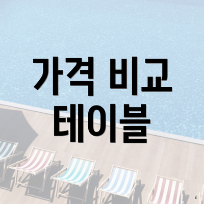 가격 비교 테이블