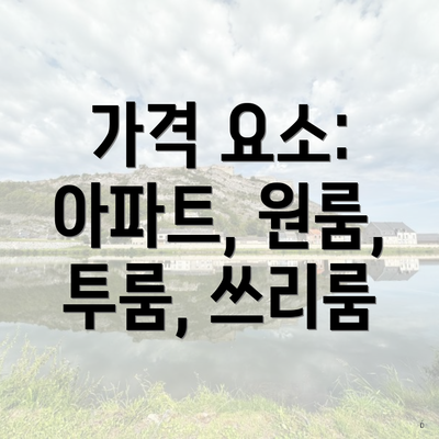 가격 요소: 아파트, 원룸, 투룸, 쓰리룸