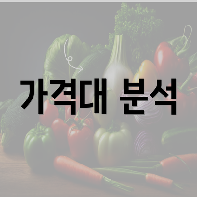 가격대 분석