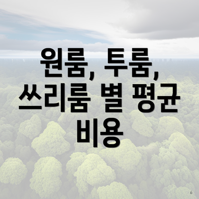 원룸, 투룸, 쓰리룸 별 평균 비용