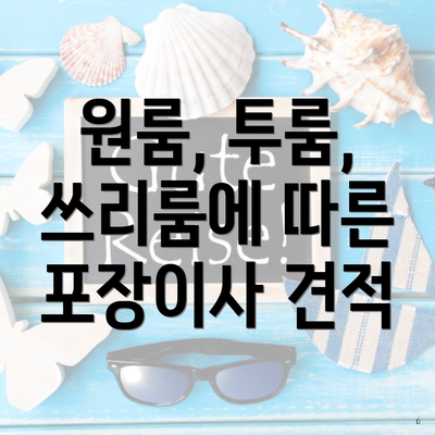 원룸, 투룸, 쓰리룸에 따른 포장이사 견적