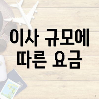 이사 규모에 따른 요금