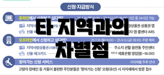 타 지역과의 차별점