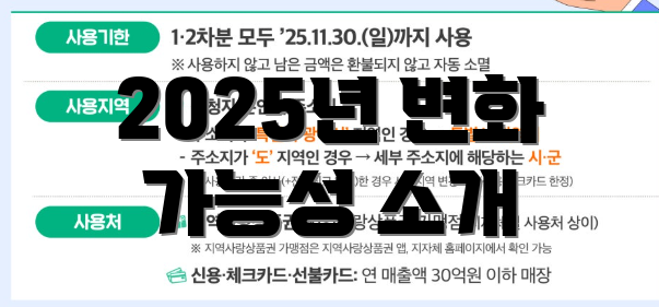 2025년 변화 가능성 소개