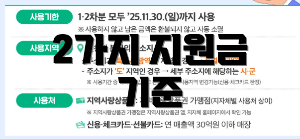 2가지 지원금 기준