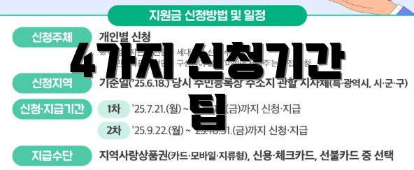4가지 신청기간 팁